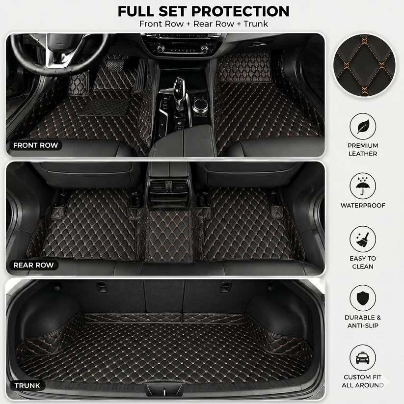 Elvile 2026 Waterproof Non-slip Universal Fit Customized Floor Mats for Cars, SUVs, and Trucks
