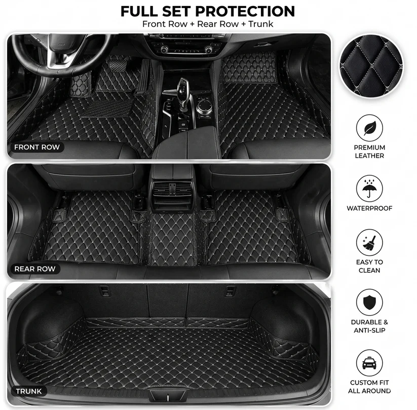 Elvile 2026 Waterproof Non-slip Universal Fit Customized Floor Mats for Cars, SUVs, and Trucks
