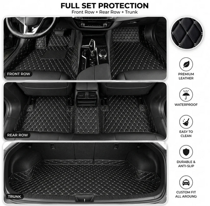 Elvile 2026 Waterproof Non-slip Universal Fit Customized Floor Mats for Cars, SUVs, and Trucks