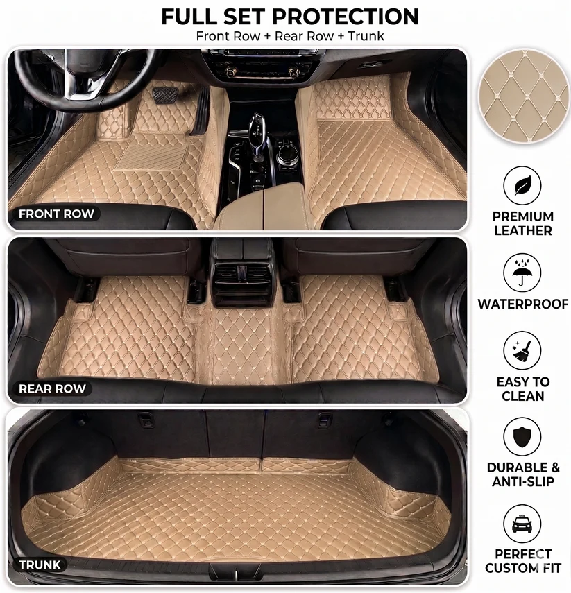 Elvile 2026 Waterproof Non-slip Universal Fit Customized Floor Mats for Cars, SUVs, and Trucks