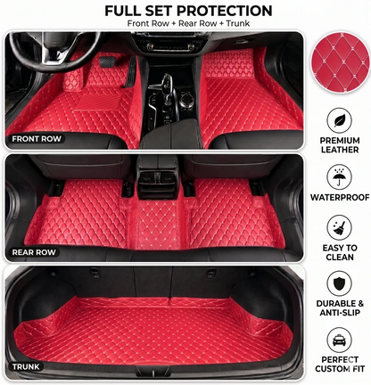 Elvile 2026 Waterproof Non-slip Universal Fit Customized Floor Mats for Cars, SUVs, and Trucks