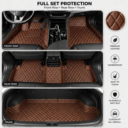 Elvile 2026 Waterproof Non-slip Universal Fit Customized Floor Mats for Cars, SUVs, and Trucks