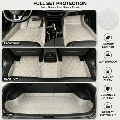 Elvile 2026 Waterproof Non-slip Universal Fit Customized Floor Mats for Cars, SUVs, and Trucks