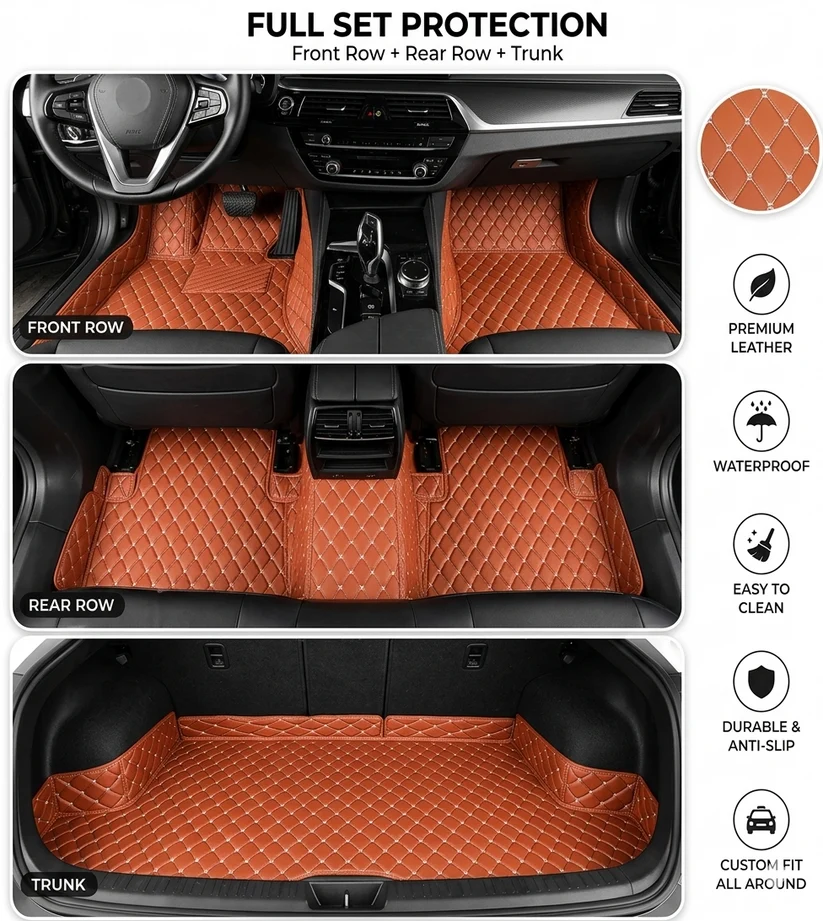Elvile 2026 Waterproof Non-slip Universal Fit Customized Floor Mats for Cars, SUVs, and Trucks